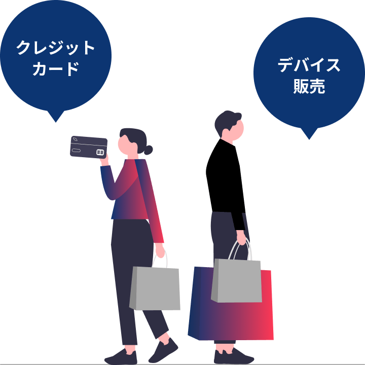 DMMサービス クレジットカード、デバイス販売